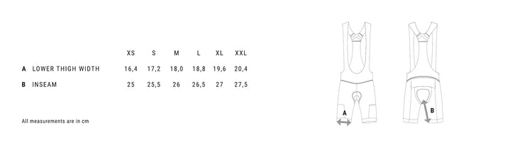 Men's Essential Training Bib Shorts